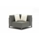 Whiteline Modern Living - Sensation Indoor Outdoor Modular MA1701-GRY - Image 5