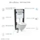 Swiss Madison St. Tropez Wall Hung Toilet Set SM-WK449 - Image 10