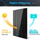 SunGoldPower 370 Watt Mono Black PERC Solar Panel Full Pallet (32 Panels ) SG-370WMB - Image 2