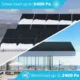 SunGoldPower 415 Watt Mono Black PERC Solar Panel Full Pallet (32 Panels ) SG-415WM - Image 6