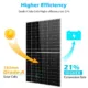 SunGoldPower 450 Watt Monocrystalline Solar Panel SP-450WM - Image 2
