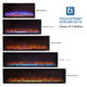 Electric-fireplace