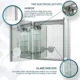 Aquadom Royale Plus 36'' × 36'' LED Lighted Medicine Cabinet - Image 16