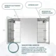 Aquadom Signature Royale 40'' × 30'' LED Lighted Triple Door Medicine Cabinet - Image 26