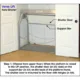 Auto-Shutter AS-24 by VersaLift