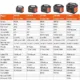 Jackery Explore 550 Portable Power Station G00550AH - Image 11