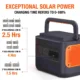 Jackery Explorer 2000 Pro Portable Power Station and 6 x 200W Solar Panel 60-2020- USA1B6 - Image 6