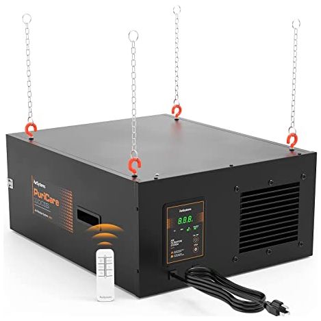 images PuriCare Air Filtration System/Dust Collector Built-in Ionizer 1100IG - Image 1