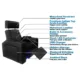 Valencia Zurich Home Theater Seating Row of 4 - Image 9