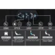 Valencia Zurich Home Theater Seating Row of 5 - Image 4